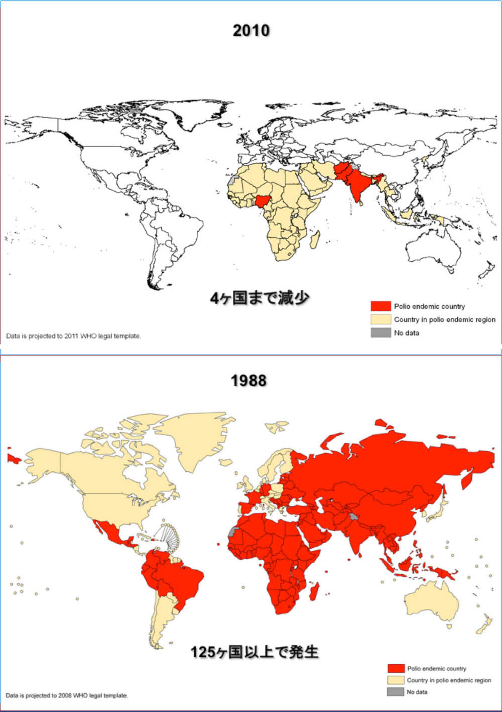 ポリオ撲滅の状況